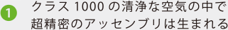 1.クラス1000の清浄な空気の中で超精密のアッセンブリは生まれる